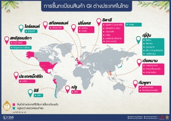 การขึ้นทะเบียนสินค้า GI ต่างประเทศในไทย